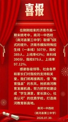 商河县中考升学率（商河县中考2021）