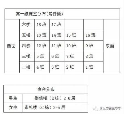 清远市第三中学升学率（清远市第三中学2021新生录取查询）