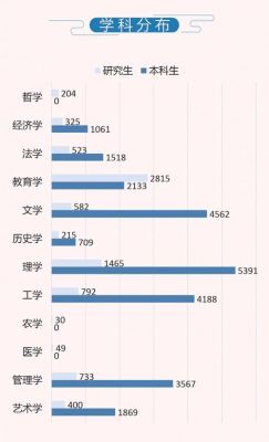 华师一升学率2016（华师一升学率）