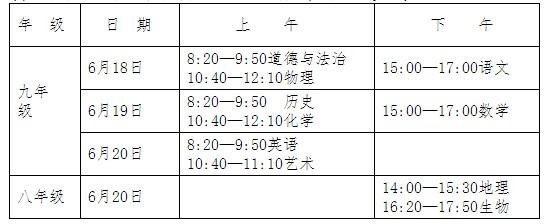 益阳中考哪天填志愿（益阳中考志愿填报技巧与指南2021）