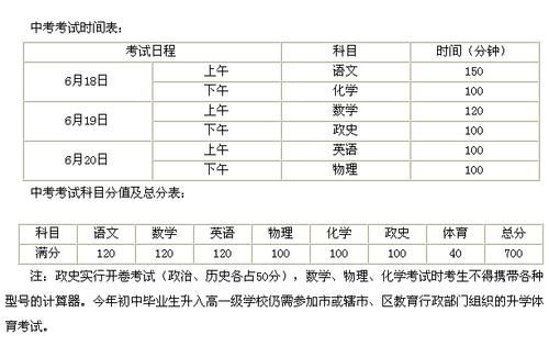 中考志愿邮政编码（中考志愿邮政编码怎么填）