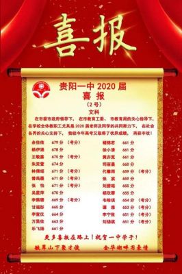 沾化一中升学率（沾化一中2020高考喜报）