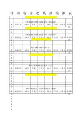 兰州中考第一志愿（兰州中考第一志愿和第二志愿可不可以填2个省级学校）