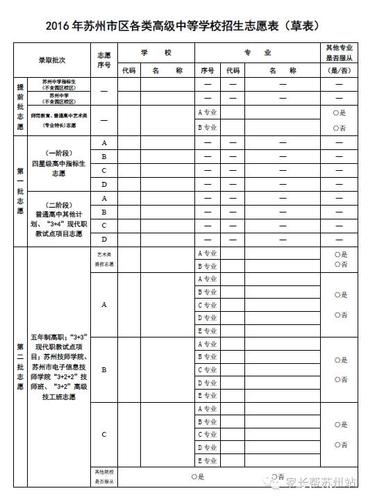 苏州中考填志愿指标生（苏州中考填志愿指标生怎么填）