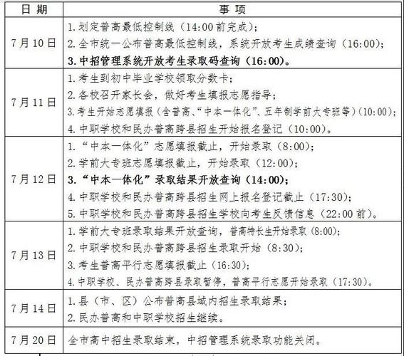 温州中考志愿录取原则（温州中考志愿录取原则有哪些）