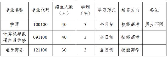 大冶中考志愿录取方式（大冶市2021年中考招生政策）