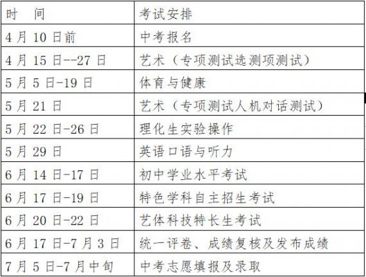 淄博中学升学率2018（淄博中学升学率2022）