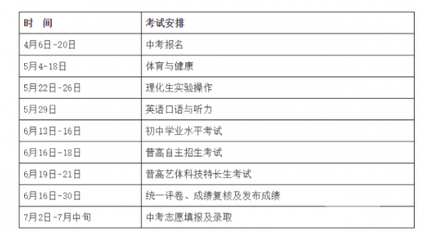 淄博中学升学率2018（淄博中学升学率2022）