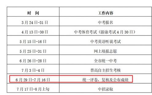 2016深圳中考志愿网址（深圳中考志愿查询入口网站2021）