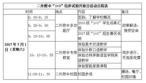 二外附中初中部升学率（二外附中初中招生简章）