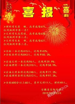 安徽青阳县高中升学率（安徽省青阳中学2020高考光荣榜）