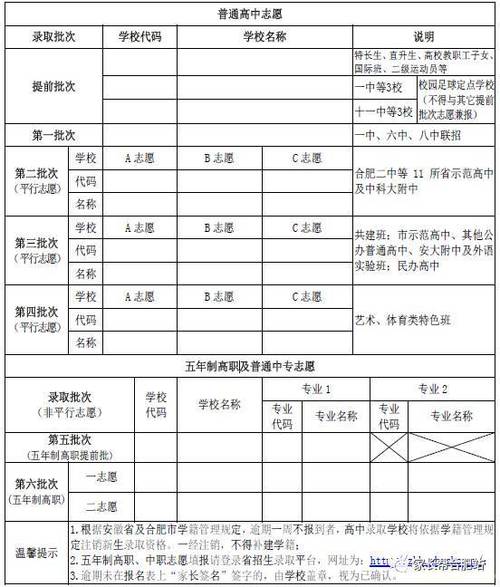 2017中考报志愿网址（2021年中考报志愿网址）