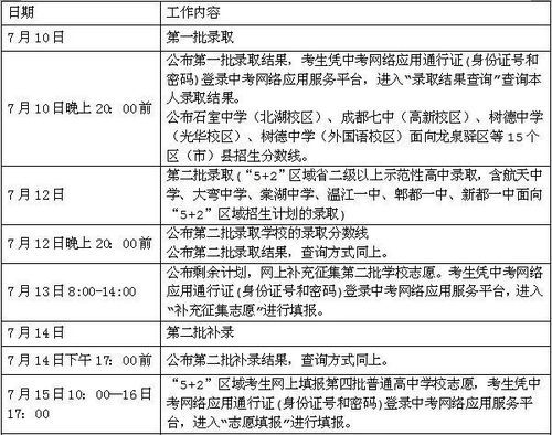 查询中考志愿报名号（查询中考志愿报名号怎么查）