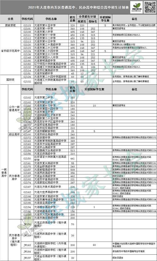 2017晋城中考志愿政策（2021晋城中考志愿）