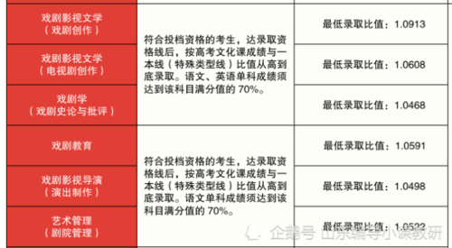 山东省一年多少考生（山东多少考生2021年）