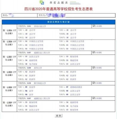 重庆考生在那填志愿（今年重庆填报志愿指南）