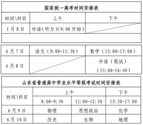 山东高考生一共（山东省高考多少学生）