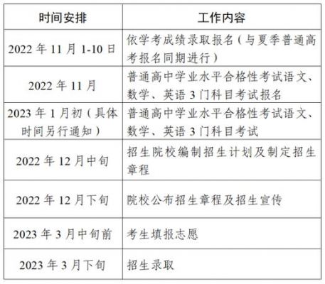 转段考生登录网址（转段考试什么时候出成绩）