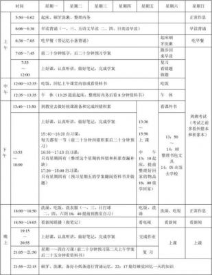 高三考生每天学多久（高三学生一天学多长时间）