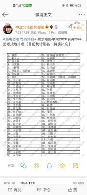 表演艺考生录取率（表演艺考人数）