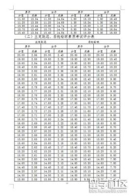 浙江体育高考考生有多少（浙江体育类高考）