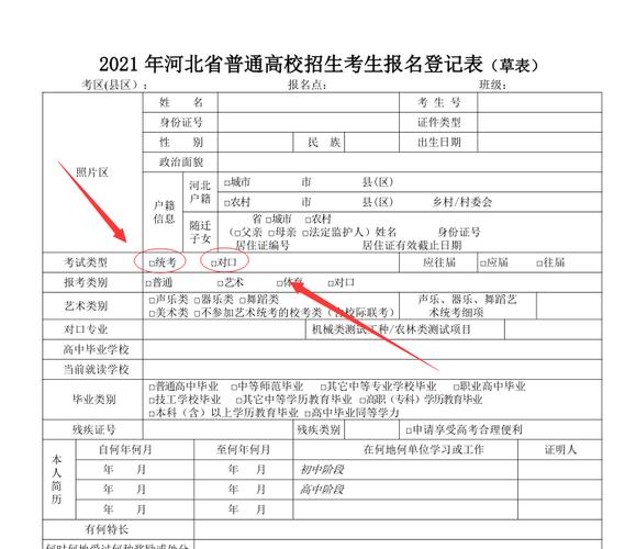 什么事对口建筑类考生（建筑对口高考）