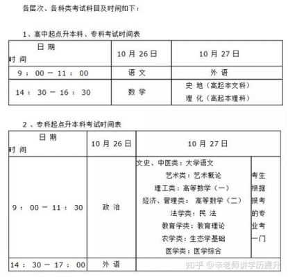 河南考生怎么选择学校（河南高考怎么选学校）