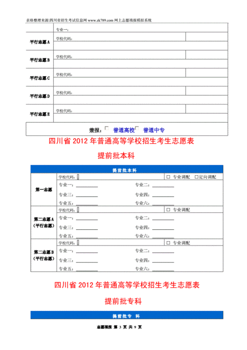 2018四川考生志愿填写（四川省高考志愿填写）