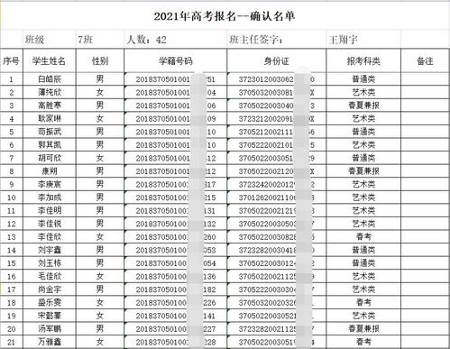 2017考生号前4位湖北（2021湖北考生号）