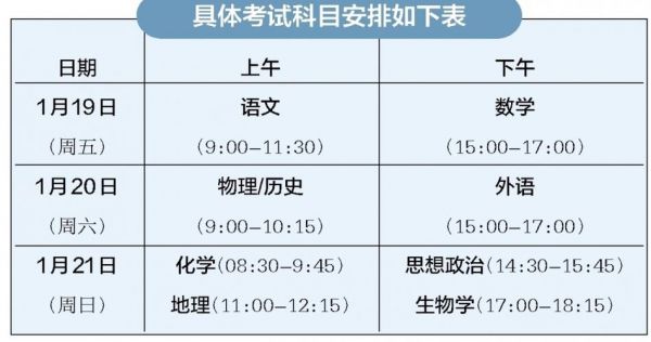 2018广西多少高考生（2018年广西高考生有多少人）