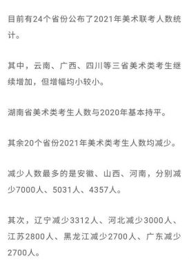 2016年湖南艺考生人数（湖南省2016年美术联考高分卷）