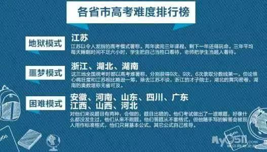 河南考生异地可以吗（河南考生可以在其他省份参加高考吗）