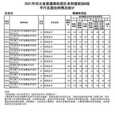 河北2007年考生人数（2007年河北高考文科人数）