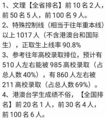 2020惠州高考生人数（2020惠州高考录取人数）