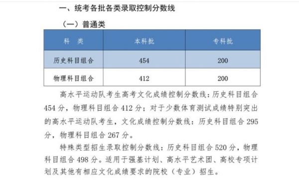 河北高考考生分数公布（河北高考出分2021）