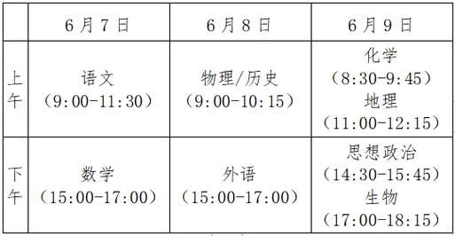 今年湖南考生多了多少（湖南多少考生2021）