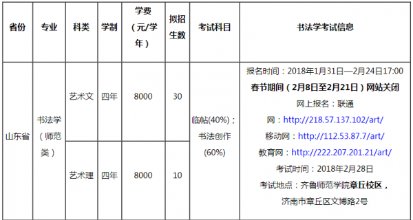 各高校招收山东艺考生（各高校招收山东艺考生吗）