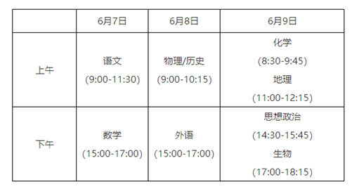 江苏考生是考全国几卷（江苏考全国几卷?）