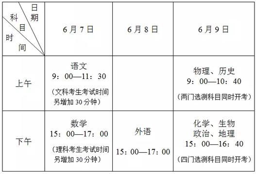 江苏考生是考全国几卷（江苏考全国几卷?）