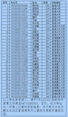 2019内蒙古考生（内蒙古19年考生人数）