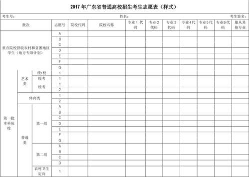 广东省2017考生鉴定表（广东考生查询系统）