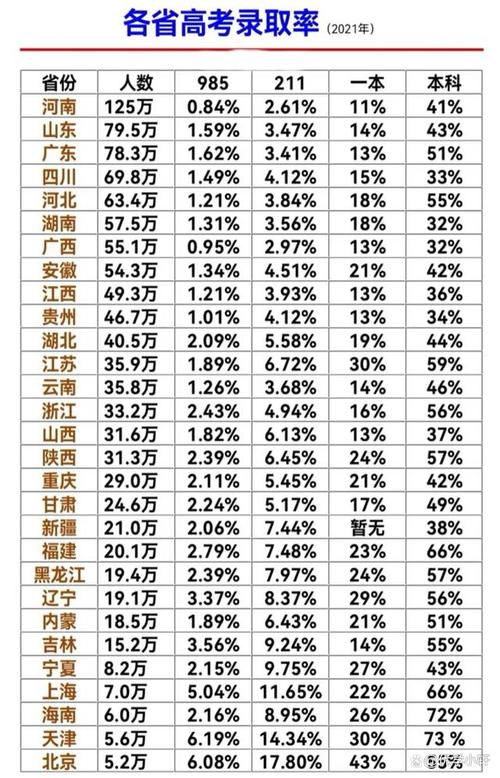 山东河南考生（山东考生和河南考生哪个多）