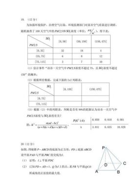 山东考生面对全国卷（山东高考采用全国卷）