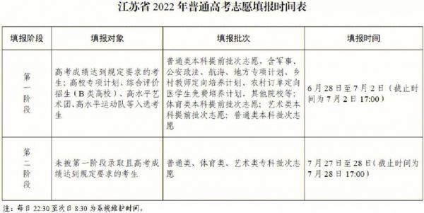 南航大学河南考生需多少分（南航在河南录取位次）