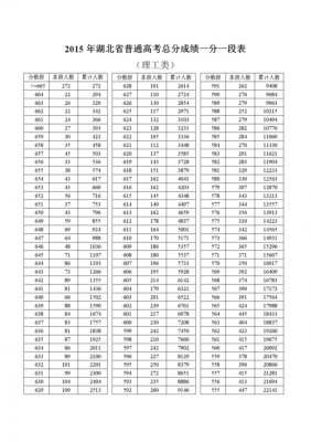 湖北考生一分一段表（湖北省 一分一段表）