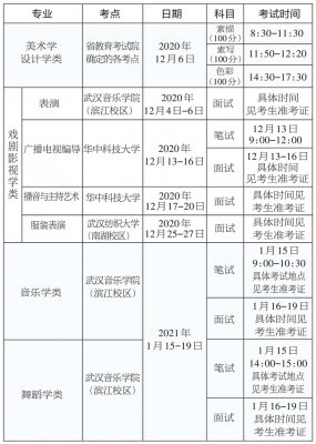 高三艺考生单招考试时间（高三艺考生单招考试时间安排）