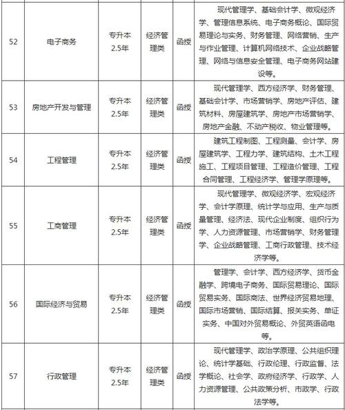 桂林理工大学陕西考生（桂林理工大学2021年招生章程）