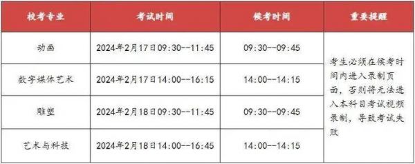 山西艺考生校考报名（2021年山西艺考生报考指南）