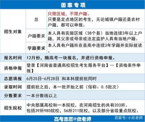 高考专项考生什么意思（高考专项报考技巧）