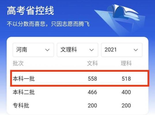 河南考生投档进度查询（河南考生投档状态查询2021）